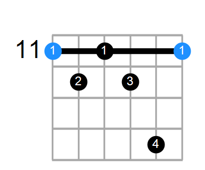D#7b5 Chord